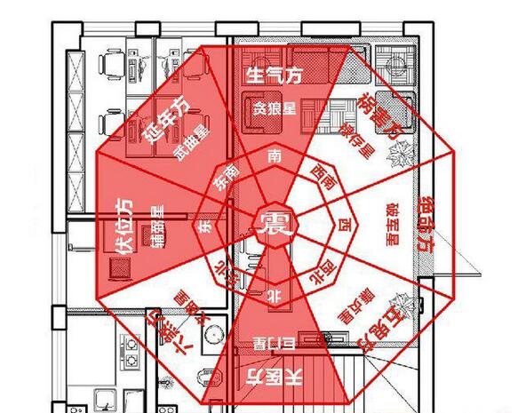 你家裝修，看過風(fēng)水嗎？